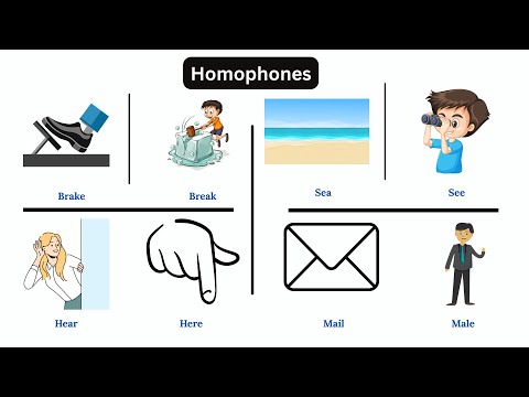 Impara gli omofoni | Telefoni fissi con esempi | Joy Kids