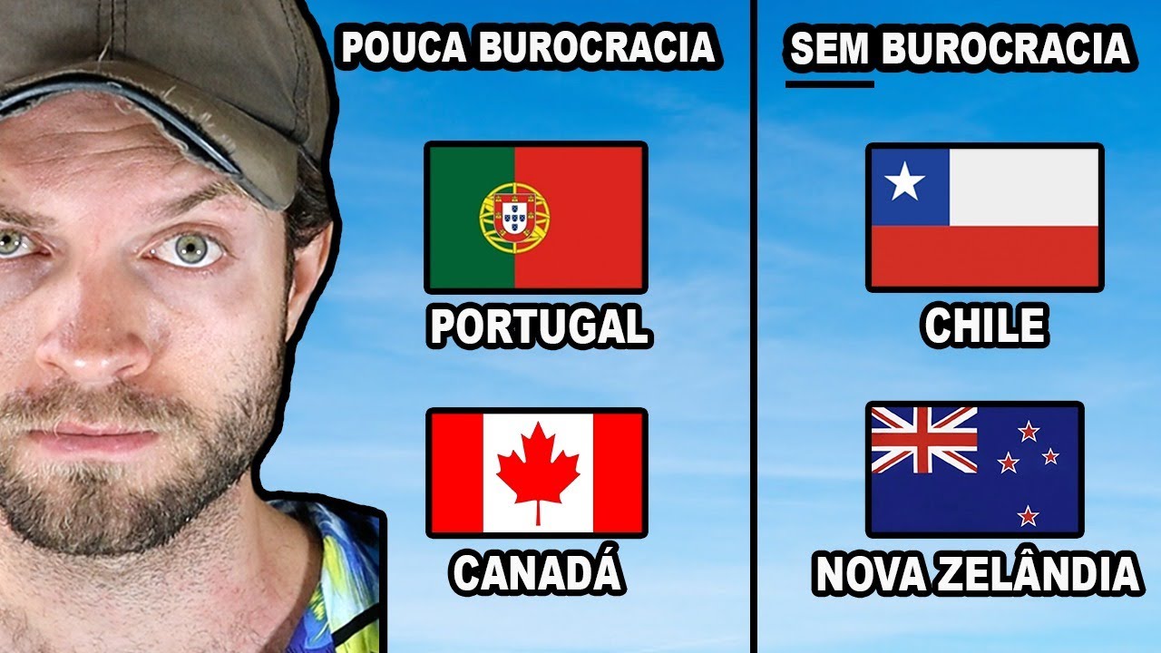 Países Que Brasileiros Conseguem Imigrar FACILMENTE | ELES PRECISAM DE BRASILEIROS