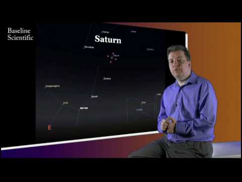 The Night Sky November 2008 - The Planets