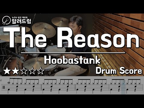 The Reason - Hoobastank DRUM COVER