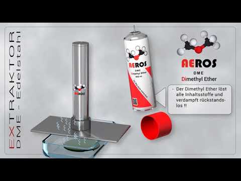 AEROS DME Dimtethylether Animation Anleitung