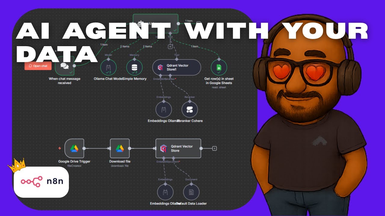 The E-Commerce Chatbot That Actually Knows Your Business (RAG + Google Sheets)