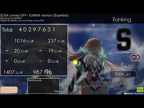 Rakuen Tsuihou: Expelled from Paradise EONIAN ELISA connect EFP