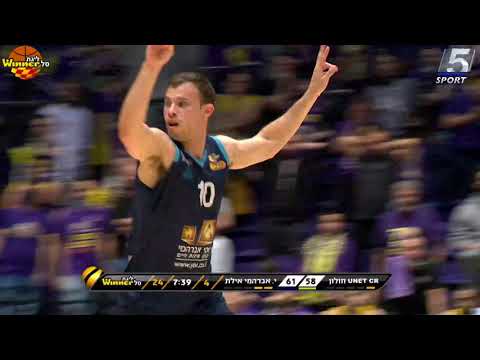 Hapoel Unet-Credit Holon vs. Hapoel Eilat - Game Highlights