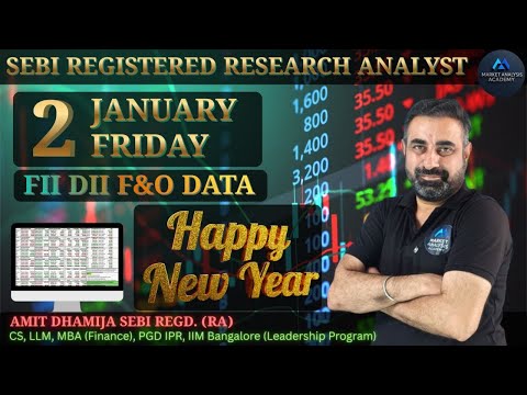 FII DII F&O DATA  BankNifty Nifty Sensex Prediction for Tomorrow Friday 2nd January 2025