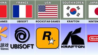 Biggest Game Companies from Different Countries