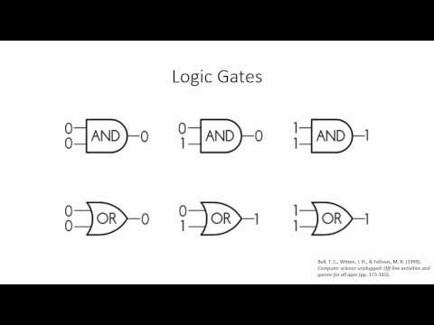 Blum's Protocol and alternate remote coin flipping protocols