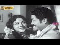 உலகில் இரண்டு கிளைகள் பாடல் Ulagil Irandu Kiligal So