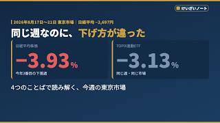 今週の日経平均は−2,697円｜今年3番目の下落週を4つのことばで読み解く【8/17〜8/21の東京市場】
