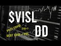 VISL Stock DD Technical Analysis Stock Overview