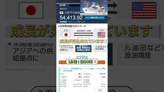 #日本株 #株式投資 #日本株初心者 #日本株式 #日本株投資 #投资 #高配当株 #股票 #株式 #株式会社 #株 #投資 #投資信託 #お金 #nisa #投資初心者 #テスタ #投資家