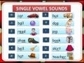 English pronunciation Phonetic vowel sounds video & mp3