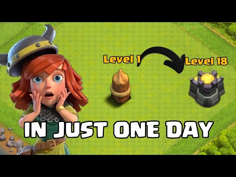 Wall Coc