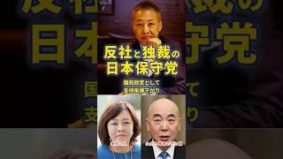 反社と独裁の日本保守党^_^