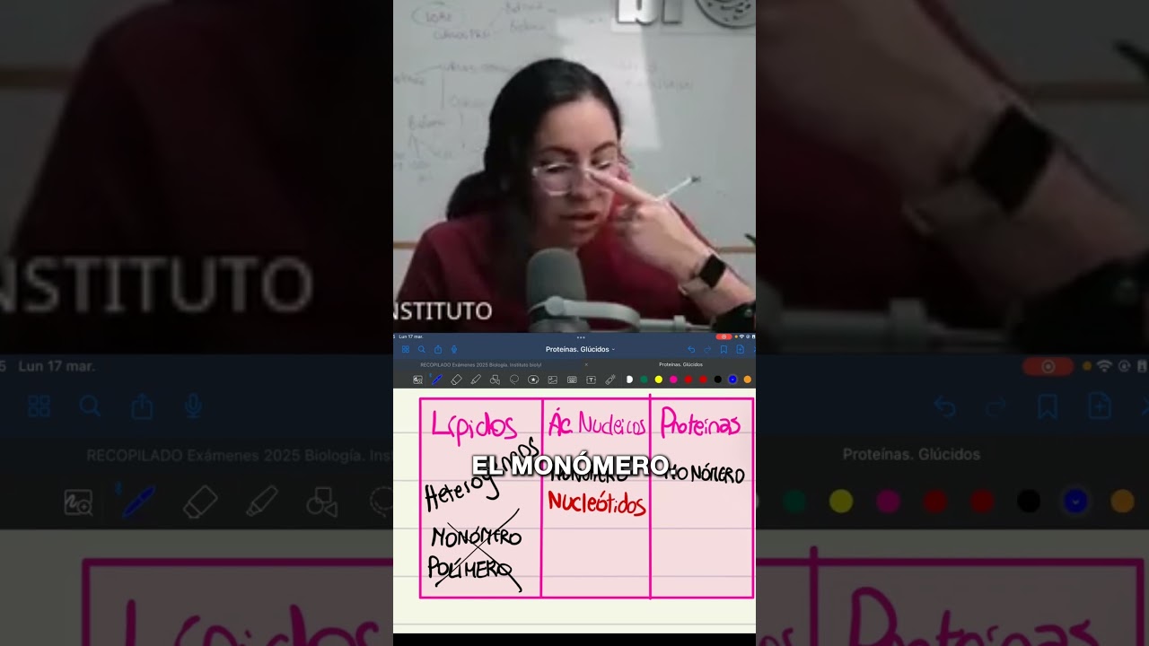 Biomolecules #biology #university