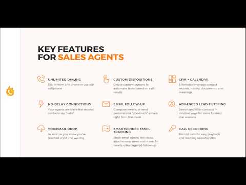 Видео PhoneBurner