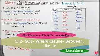 5.12- sql where clause between operator | sql like | sql in | Sql Between | sql online course