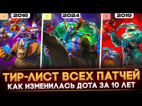 How has Dota 2 changed in 10 years? | A TIER LIST of the most important changes and innovations |...