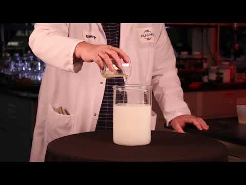 Ecocool Global 20 Water Mix Demonstration