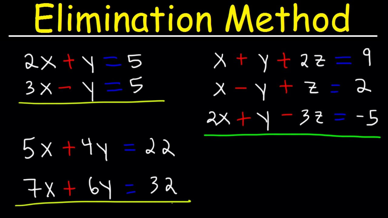 Elimination Method For Solving Systems of Linear Equations Using Addition and Multiplication, Algebr