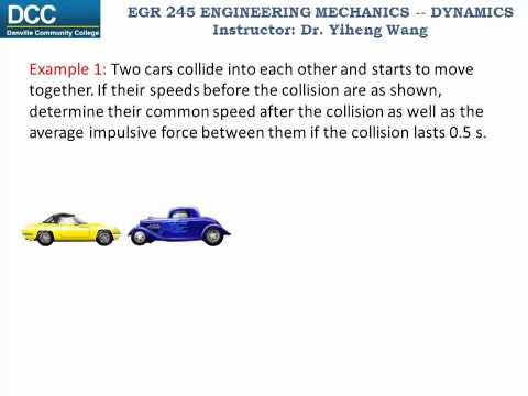 Dynamics Lecture 20: Conservation of linear momentum for a system of particles