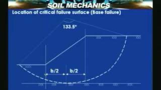 Lecture - 57 Soil Mechanics