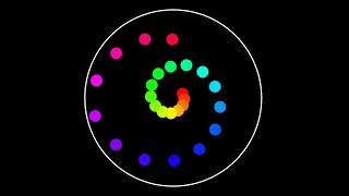 The Sound of Projectiles in a Circle