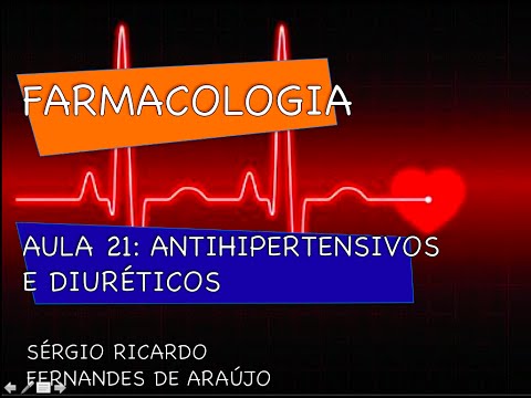 Curso de Farmacologia: Aula 21 - Antihipertensivos - Vasodilatadores
