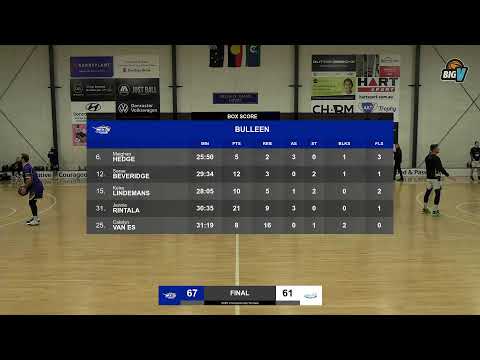 BigV CW - Bulleen vs Sunbury