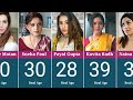 Famous And ️ Beautiful Ullu Wep Series Actress Real Name Current Age