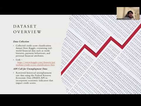 Credit Score Classification