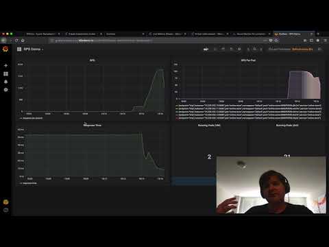 FIRST LOOK - AKS virtual node preview