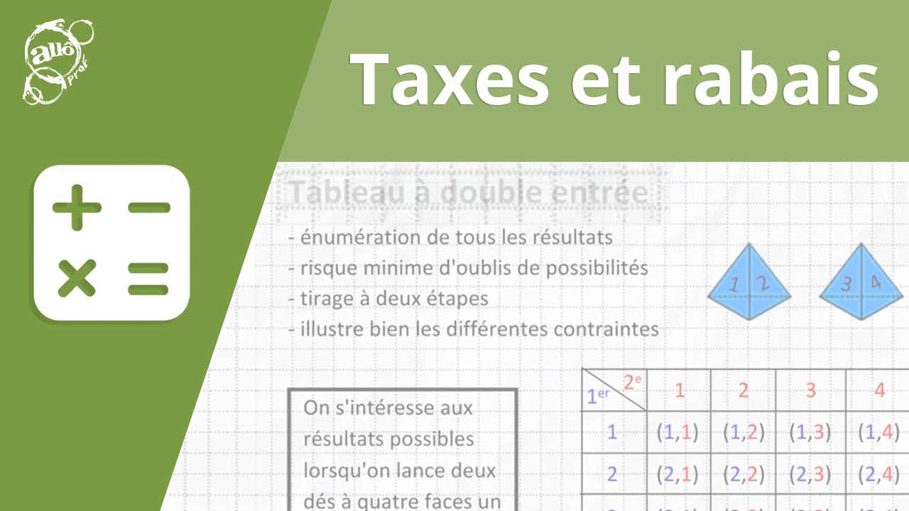 Taxes et rabais