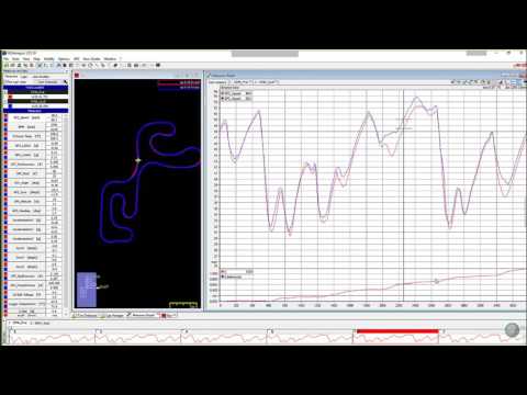 Comparing Multiple Laps From Two Sessions