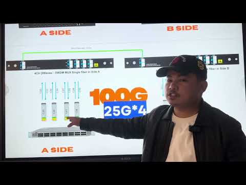 Upgrade 10G to 40G using DWDM SFP