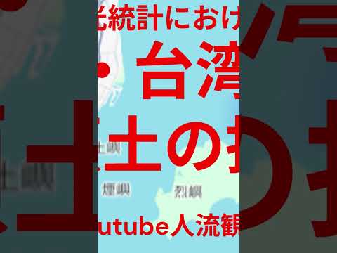観光政策学科 2025年6月15日