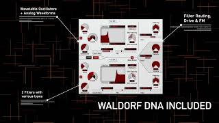 Video thumbnail for Waldorf Largo 2 Trailer  - Synthesizer Plug-In by WaldorfMusicChannel