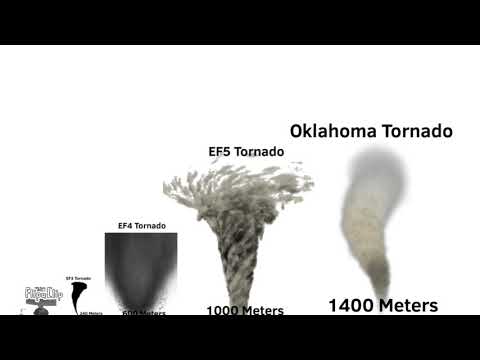 Tornado Comparison