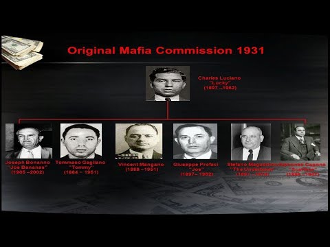 Who Were the Original Members of the Mafia Commission?