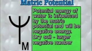 AGPR201 13 14 Soil Water Potential