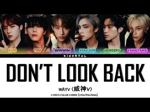Miniatura de Don&rsquo;t Look Back