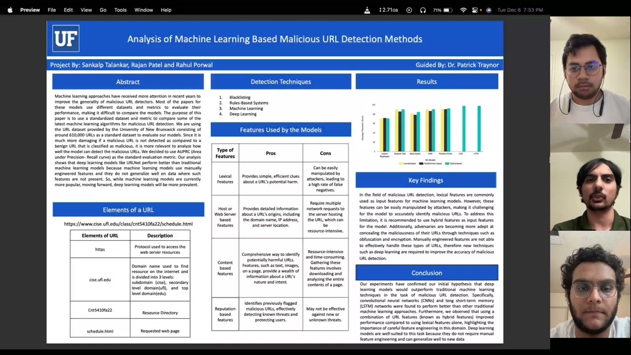 CNT 5410 - Analysis of Machine Learning Based Malicious URL Detection Methods