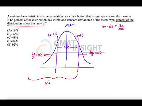 OG21 PS 195 Easy Statistics SD