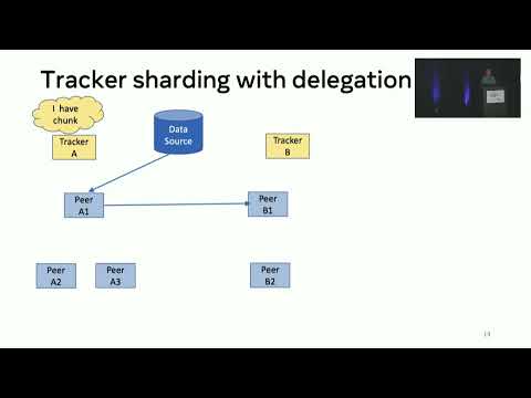 OSDI '22 - Owl: Scale and Flexibility in Distribution of Hot Content