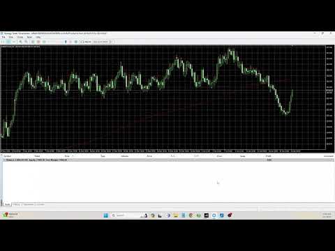 Video Mean Reversion Monster MT5