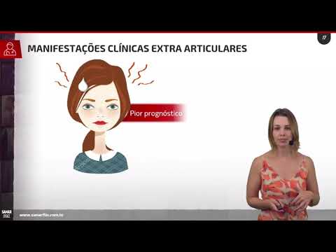 Rheumatoid arthritis - Rheumatology - SanarFlix Class