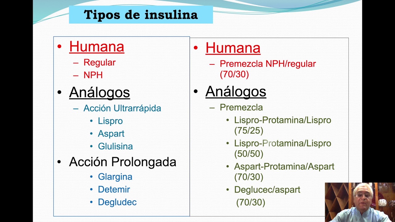 Módulo III: Tratamiento con insulinas disponibles con esquema de aplicación.