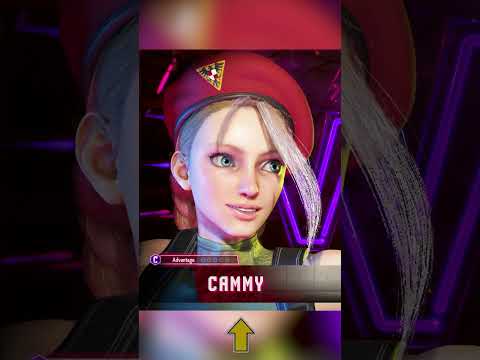 All Characters Face Animations / Expressions - Street Fighter 6 #sf6 #shorts