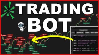 Turn ThinkorSwim Into an Options Trading Bot!