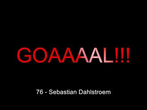 13.02.2017: HJK - FC KTP (4 - 0)